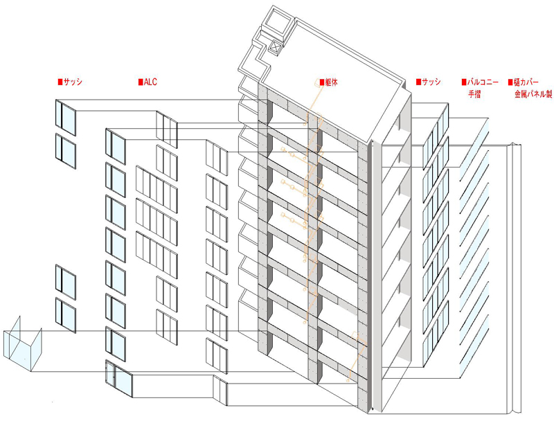 スケルトンインフィルの設計思想を具現化したマンション
