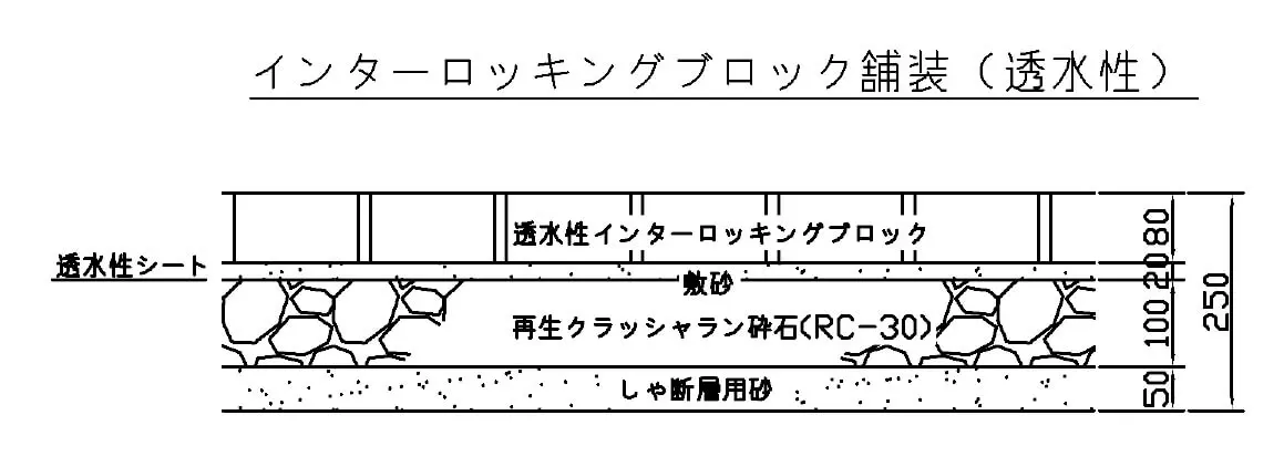 歩道切り下げ前の歩道の断面図(江東区の仕様図より)